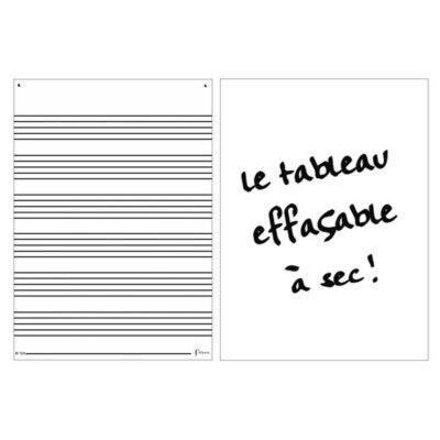 Pautas De Música 