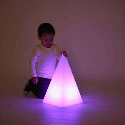 Pirâmide de luz sensorial