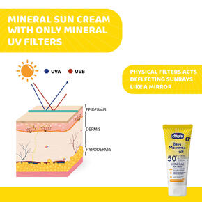 Creme Solar Mineral SPF50+ 75ML