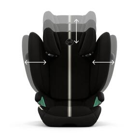 Solution G2