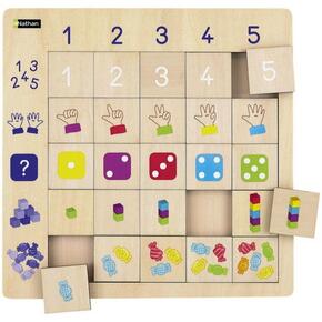 Puzzle De Numeração