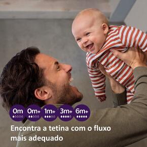 Biberão Natural Response - 125ml - Philips Avent