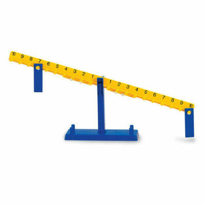 Escala Numerada