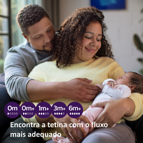 Biberão Natural Response - 330ml - Philips Avent