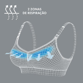 Soutien Keep Cool™ - Medela
