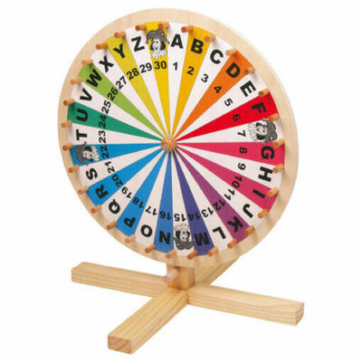 Roda da sorte