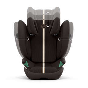 Solution G2