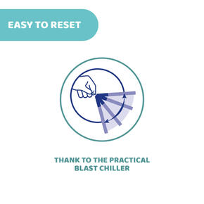 Thermo Eco