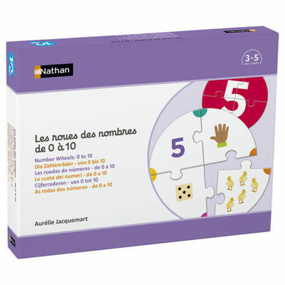 Rodas numéricas – de 0 a 10