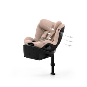 Sirona S