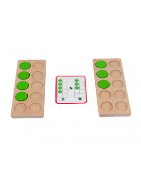 Quadro de contagem de tokens