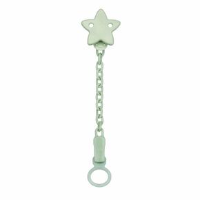 All you can clip