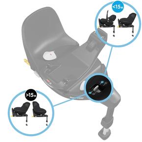 FamilyFix 360º Pro