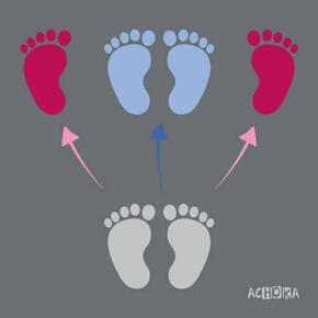 Tapeçaria de Atividades Físicas