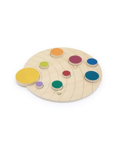 Puzzle do Sistema Solar